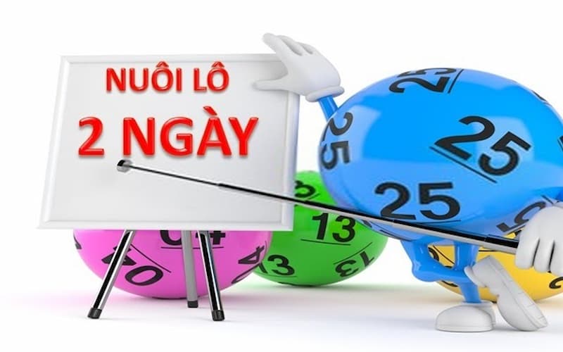 cách soi cầu xsmb iWin club cách soi cầu xsmb iWin club
